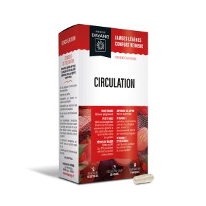 Circulation